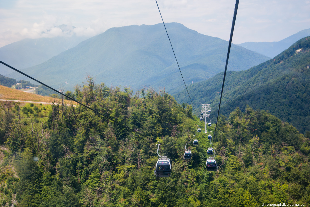 Krasnaya Polyana